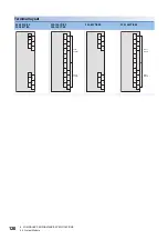 Предварительный просмотр 122 страницы Mitsubishi Electric MELSEC iQ-F FX5UC Series User Manual