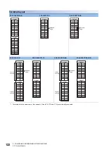 Предварительный просмотр 124 страницы Mitsubishi Electric MELSEC iQ-F FX5UC Series User Manual