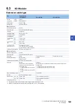 Предварительный просмотр 125 страницы Mitsubishi Electric MELSEC iQ-F FX5UC Series User Manual