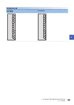 Предварительный просмотр 127 страницы Mitsubishi Electric MELSEC iQ-F FX5UC Series User Manual
