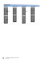 Предварительный просмотр 130 страницы Mitsubishi Electric MELSEC iQ-F FX5UC Series User Manual