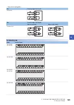 Предварительный просмотр 133 страницы Mitsubishi Electric MELSEC iQ-F FX5UC Series User Manual