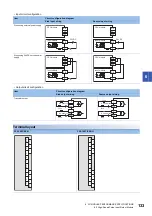 Предварительный просмотр 135 страницы Mitsubishi Electric MELSEC iQ-F FX5UC Series User Manual