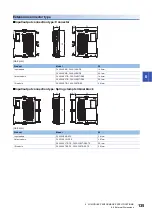 Предварительный просмотр 137 страницы Mitsubishi Electric MELSEC iQ-F FX5UC Series User Manual