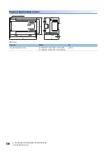 Предварительный просмотр 138 страницы Mitsubishi Electric MELSEC iQ-F FX5UC Series User Manual