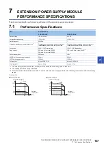 Предварительный просмотр 139 страницы Mitsubishi Electric MELSEC iQ-F FX5UC Series User Manual