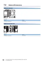 Предварительный просмотр 140 страницы Mitsubishi Electric MELSEC iQ-F FX5UC Series User Manual