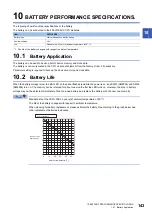 Предварительный просмотр 145 страницы Mitsubishi Electric MELSEC iQ-F FX5UC Series User Manual