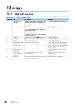 Предварительный просмотр 162 страницы Mitsubishi Electric MELSEC iQ-F FX5UC Series User Manual