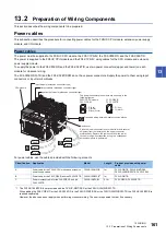 Предварительный просмотр 163 страницы Mitsubishi Electric MELSEC iQ-F FX5UC Series User Manual