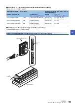 Предварительный просмотр 165 страницы Mitsubishi Electric MELSEC iQ-F FX5UC Series User Manual