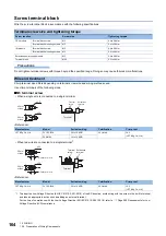 Предварительный просмотр 166 страницы Mitsubishi Electric MELSEC iQ-F FX5UC Series User Manual