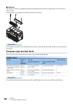 Предварительный просмотр 168 страницы Mitsubishi Electric MELSEC iQ-F FX5UC Series User Manual