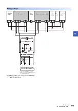 Предварительный просмотр 175 страницы Mitsubishi Electric MELSEC iQ-F FX5UC Series User Manual