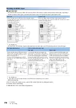 Предварительный просмотр 178 страницы Mitsubishi Electric MELSEC iQ-F FX5UC Series User Manual