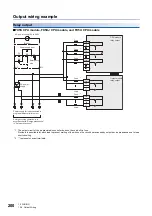 Предварительный просмотр 202 страницы Mitsubishi Electric MELSEC iQ-F FX5UC Series User Manual