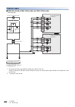 Предварительный просмотр 204 страницы Mitsubishi Electric MELSEC iQ-F FX5UC Series User Manual