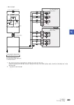 Предварительный просмотр 205 страницы Mitsubishi Electric MELSEC iQ-F FX5UC Series User Manual