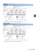 Предварительный просмотр 211 страницы Mitsubishi Electric MELSEC iQ-F FX5UC Series User Manual