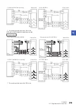 Предварительный просмотр 217 страницы Mitsubishi Electric MELSEC iQ-F FX5UC Series User Manual