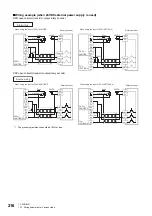 Предварительный просмотр 218 страницы Mitsubishi Electric MELSEC iQ-F FX5UC Series User Manual