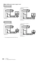 Предварительный просмотр 220 страницы Mitsubishi Electric MELSEC iQ-F FX5UC Series User Manual