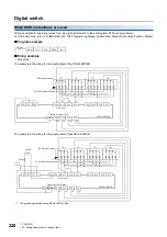 Предварительный просмотр 222 страницы Mitsubishi Electric MELSEC iQ-F FX5UC Series User Manual