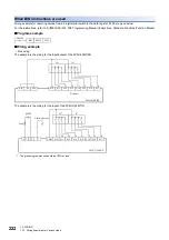 Предварительный просмотр 224 страницы Mitsubishi Electric MELSEC iQ-F FX5UC Series User Manual