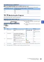 Предварительный просмотр 253 страницы Mitsubishi Electric MELSEC iQ-F FX5UC Series User Manual