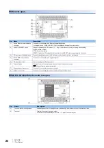 Preview for 26 page of Mitsubishi Electric MELSEC iQ-F Series User Manual