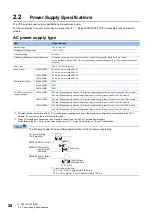 Preview for 30 page of Mitsubishi Electric MELSEC iQ-F Series User Manual