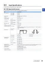 Preview for 31 page of Mitsubishi Electric MELSEC iQ-F Series User Manual