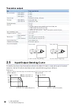 Preview for 34 page of Mitsubishi Electric MELSEC iQ-F Series User Manual