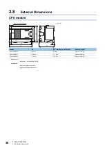 Preview for 38 page of Mitsubishi Electric MELSEC iQ-F Series User Manual