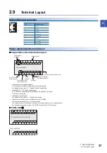 Preview for 39 page of Mitsubishi Electric MELSEC iQ-F Series User Manual