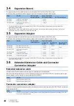 Preview for 48 page of Mitsubishi Electric MELSEC iQ-F Series User Manual