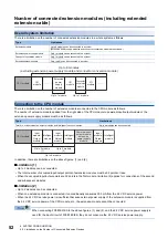 Preview for 54 page of Mitsubishi Electric MELSEC iQ-F Series User Manual