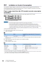 Preview for 58 page of Mitsubishi Electric MELSEC iQ-F Series User Manual