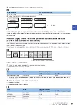 Preview for 59 page of Mitsubishi Electric MELSEC iQ-F Series User Manual