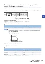 Preview for 61 page of Mitsubishi Electric MELSEC iQ-F Series User Manual