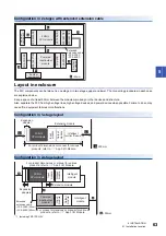 Preview for 65 page of Mitsubishi Electric MELSEC iQ-F Series User Manual