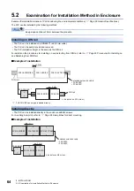 Preview for 66 page of Mitsubishi Electric MELSEC iQ-F Series User Manual