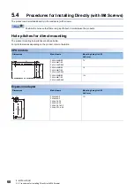 Preview for 70 page of Mitsubishi Electric MELSEC iQ-F Series User Manual