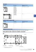 Preview for 71 page of Mitsubishi Electric MELSEC iQ-F Series User Manual