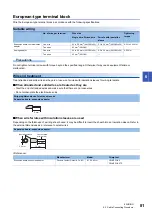 Preview for 83 page of Mitsubishi Electric MELSEC iQ-F Series User Manual