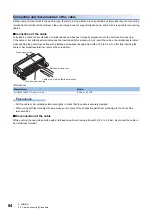 Preview for 86 page of Mitsubishi Electric MELSEC iQ-F Series User Manual