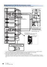 Preview for 90 page of Mitsubishi Electric MELSEC iQ-F Series User Manual