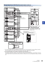 Preview for 91 page of Mitsubishi Electric MELSEC iQ-F Series User Manual