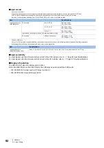 Preview for 94 page of Mitsubishi Electric MELSEC iQ-F Series User Manual