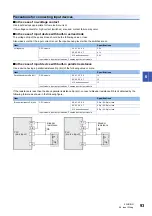 Preview for 95 page of Mitsubishi Electric MELSEC iQ-F Series User Manual